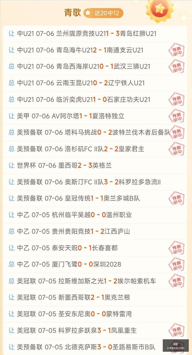 世界杯,世界杯2023,足球赛事,世界杯,世界杯2023,足球赛事,世界杯赛程,世界杯直播,世界杯新闻,世界杯门票