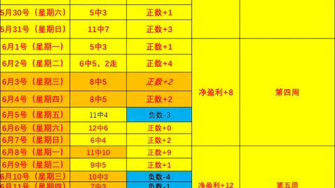 世界杯 103301
