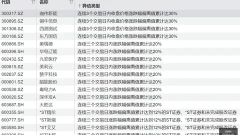 蔬菜大棚大面积撂荒总台曝光：这些问题不容忽视